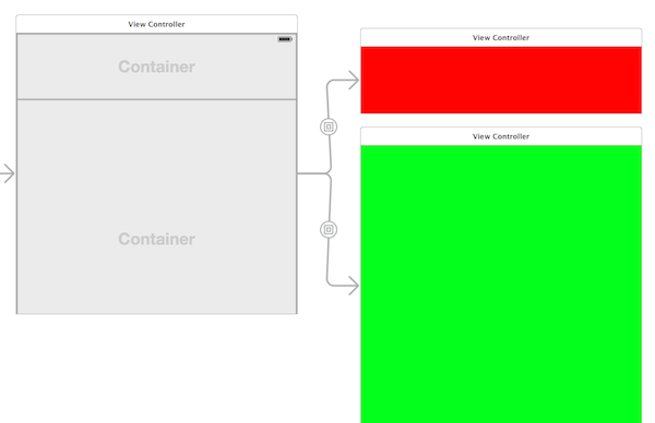 Interface builder showing container views